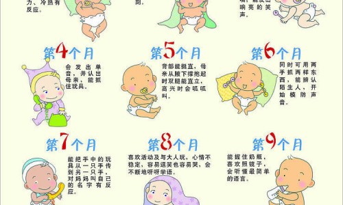 婴儿脚底长了个黑色的痣-婴儿脚底发烫正常吗-婴儿脚底发烫怎么回事,中国婴儿脚底发烫网站