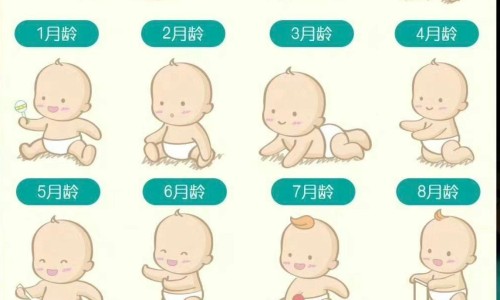 婴儿脚底图片大全-婴儿脚底发烫正常吗-婴儿脚底发烫怎么回事,中国婴儿脚底发烫网站